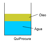 gua-e-oleo