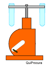 centrifuga%20manual