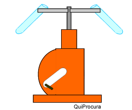 centrifuga%20manual%20girando